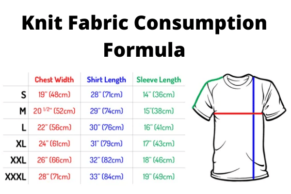 How to Calculate Fabric Consumption for Woven Shirt in Clothing Industry   Garments Merchandising