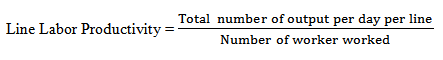 Industrial Engineering Line Labor Productivity