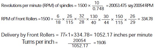 Calculation of Twist in Ring Spinning