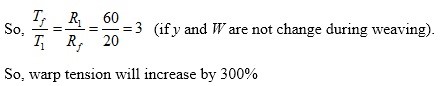 Calculation of Secondary Motions of Loom
