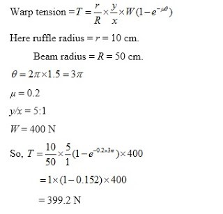 Calculation of Secondary Motions