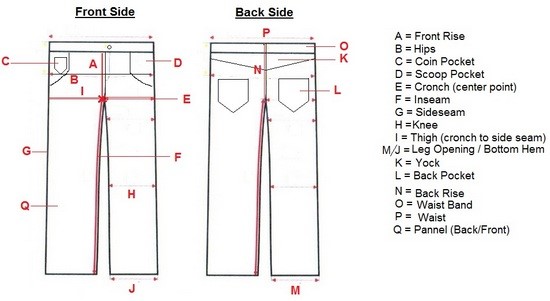 Varley Jogger Pants Pattern Tester Roundup Part 2  Designer Stitch