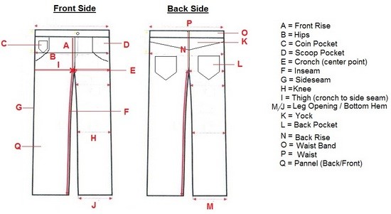 Pant Consumption Formula  Knit Bottom  Part 1  Episode 6  YouTube