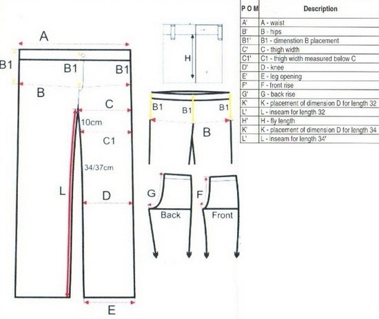 Fabric Consumption Formula for Trouser  Pant