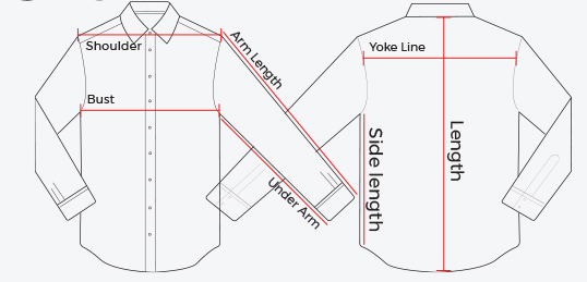 Costing for Men’s Long Sleeve Shirt - Textile Calculations