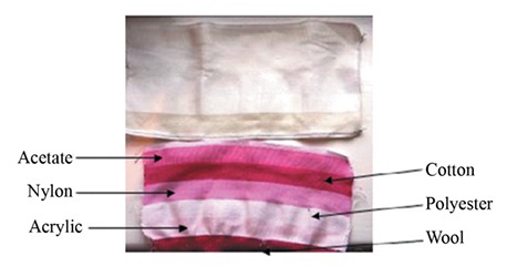 fibre content of Multifibre DW fabric